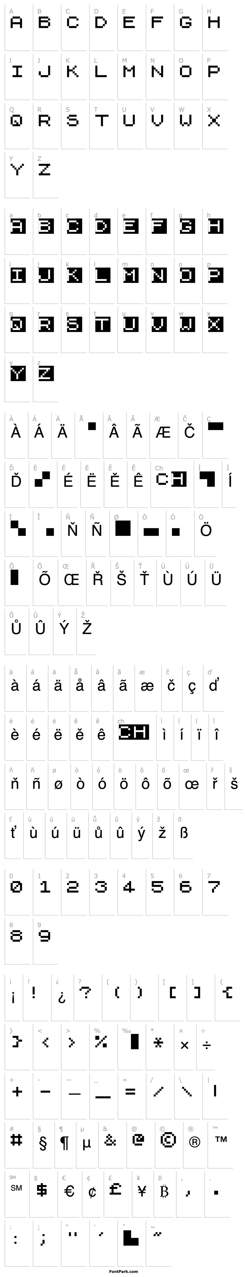 Overview ZX81