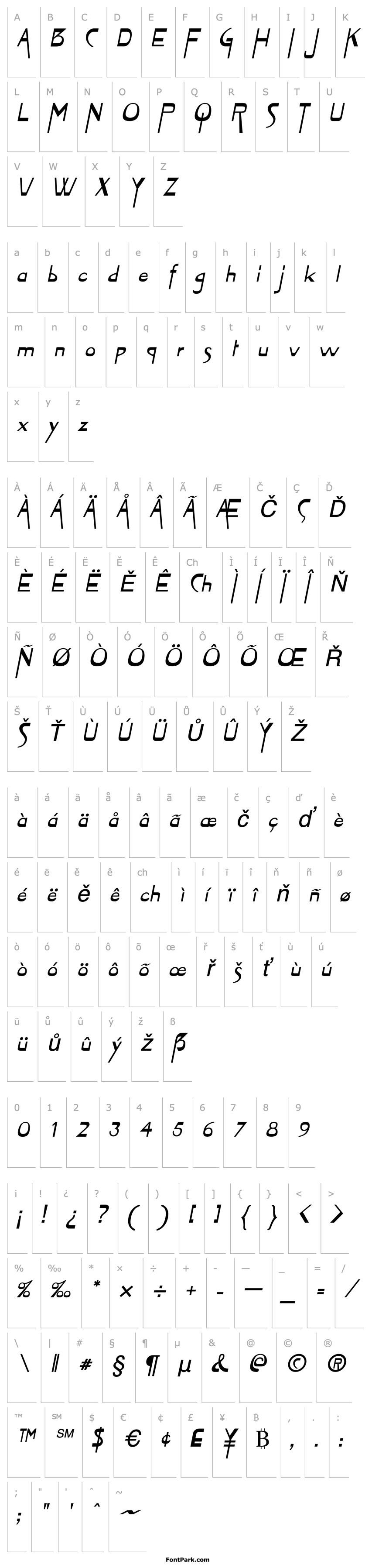 Overview Zyme Oblique